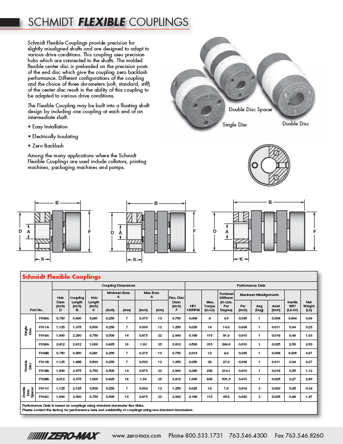 Product Catalogs | Couplings and Power Transmission Products